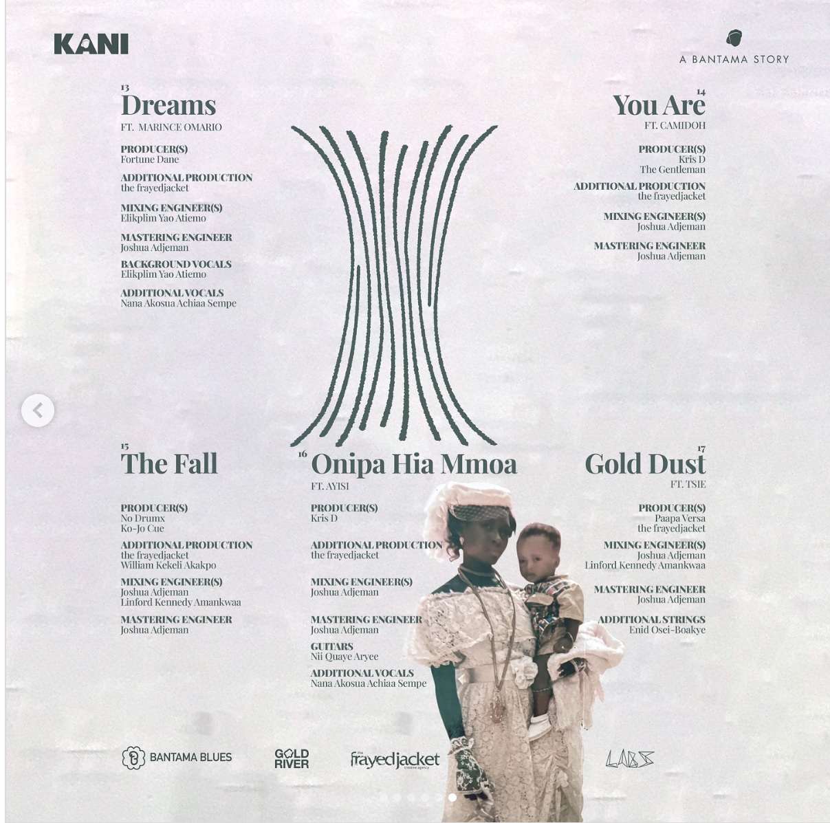 Ko-Jo Cue - KANI A Bantama Story (Full Album) Credits